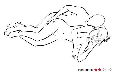 Pictures of spooning sex position